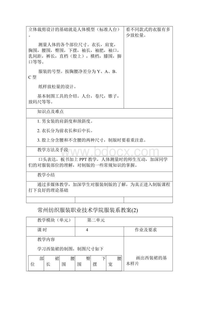 服装制版工艺标准全部资料.docx_第2页