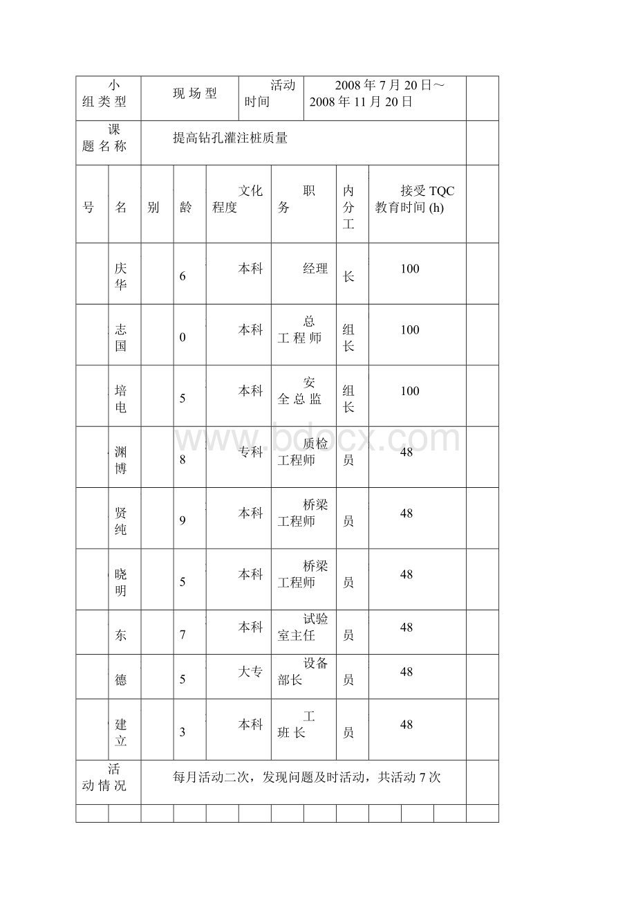 提高钻孔桩质量QC成果.docx_第3页