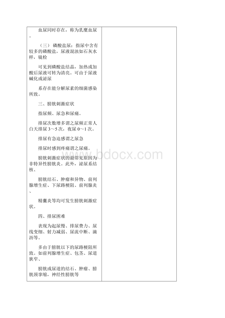 第四十一章 泌尿系统疾病Word文档下载推荐.docx_第3页