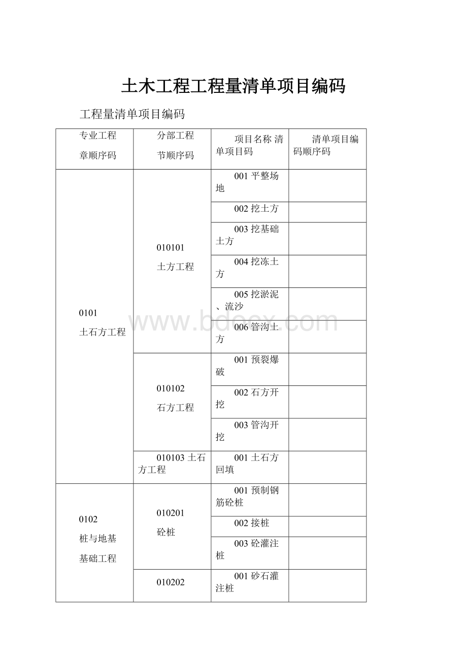 土木工程工程量清单项目编码Word格式文档下载.docx