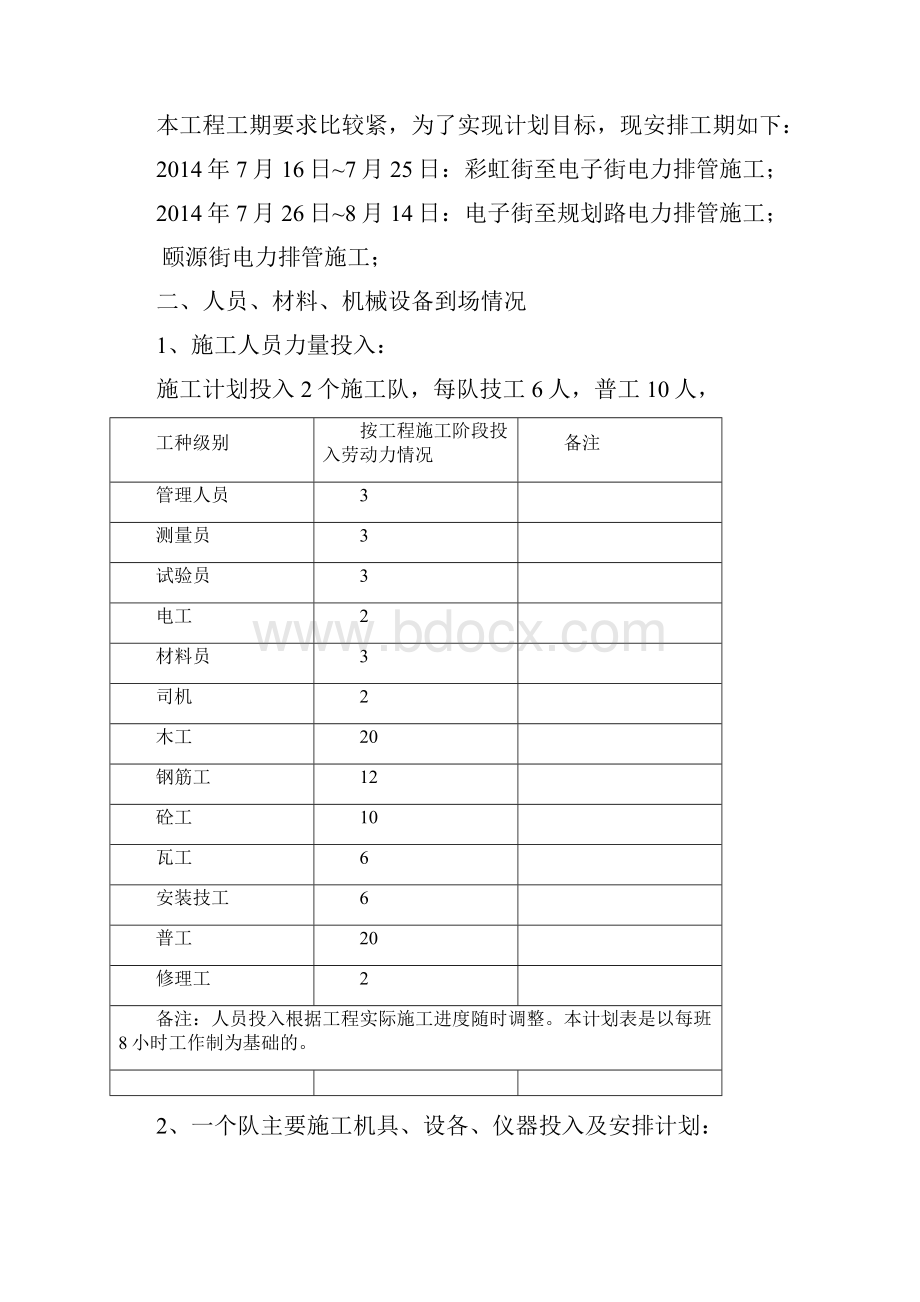 电力排管施工方案Word下载.docx_第3页