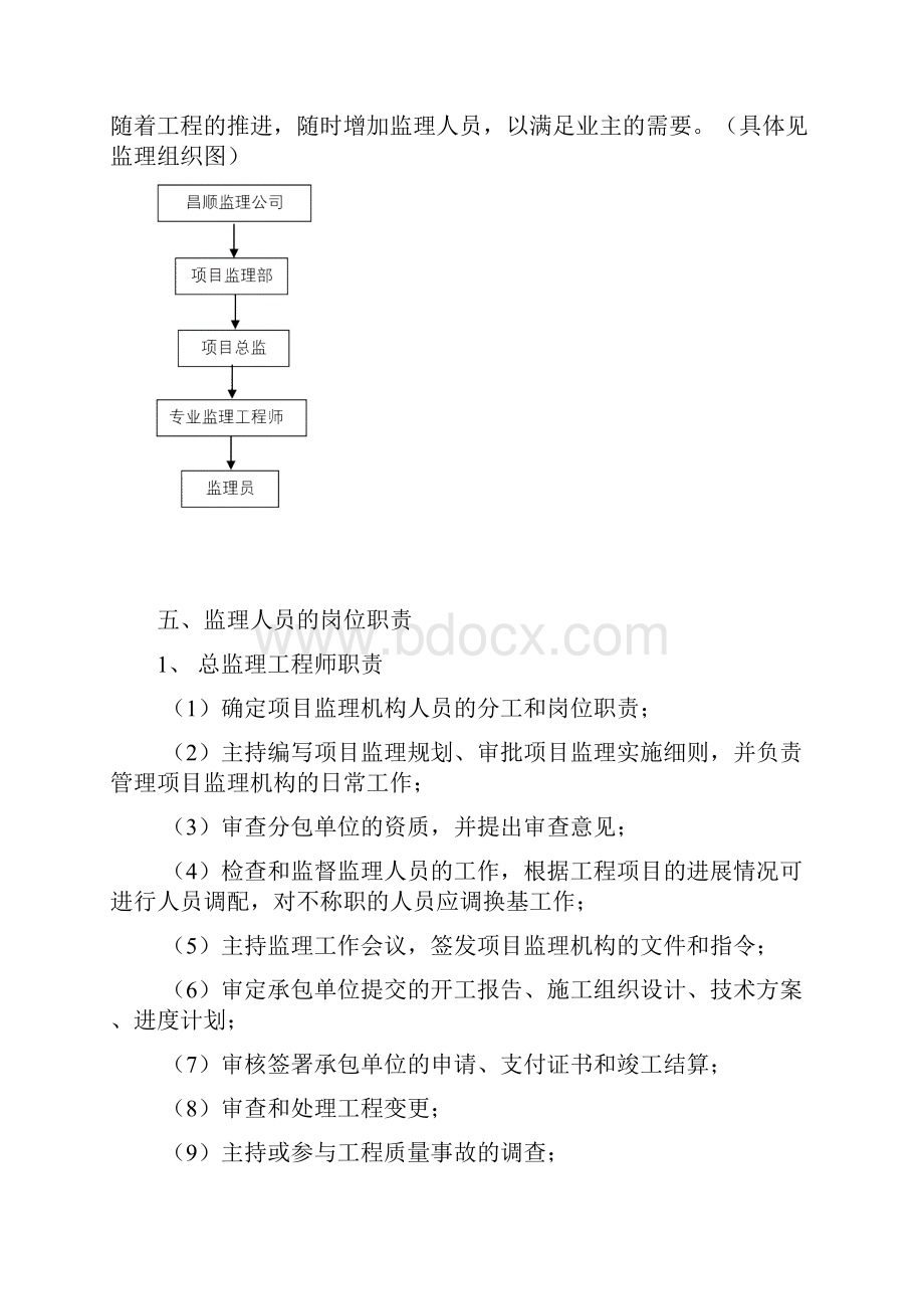 土石方监理规划Word文档下载推荐.docx_第3页