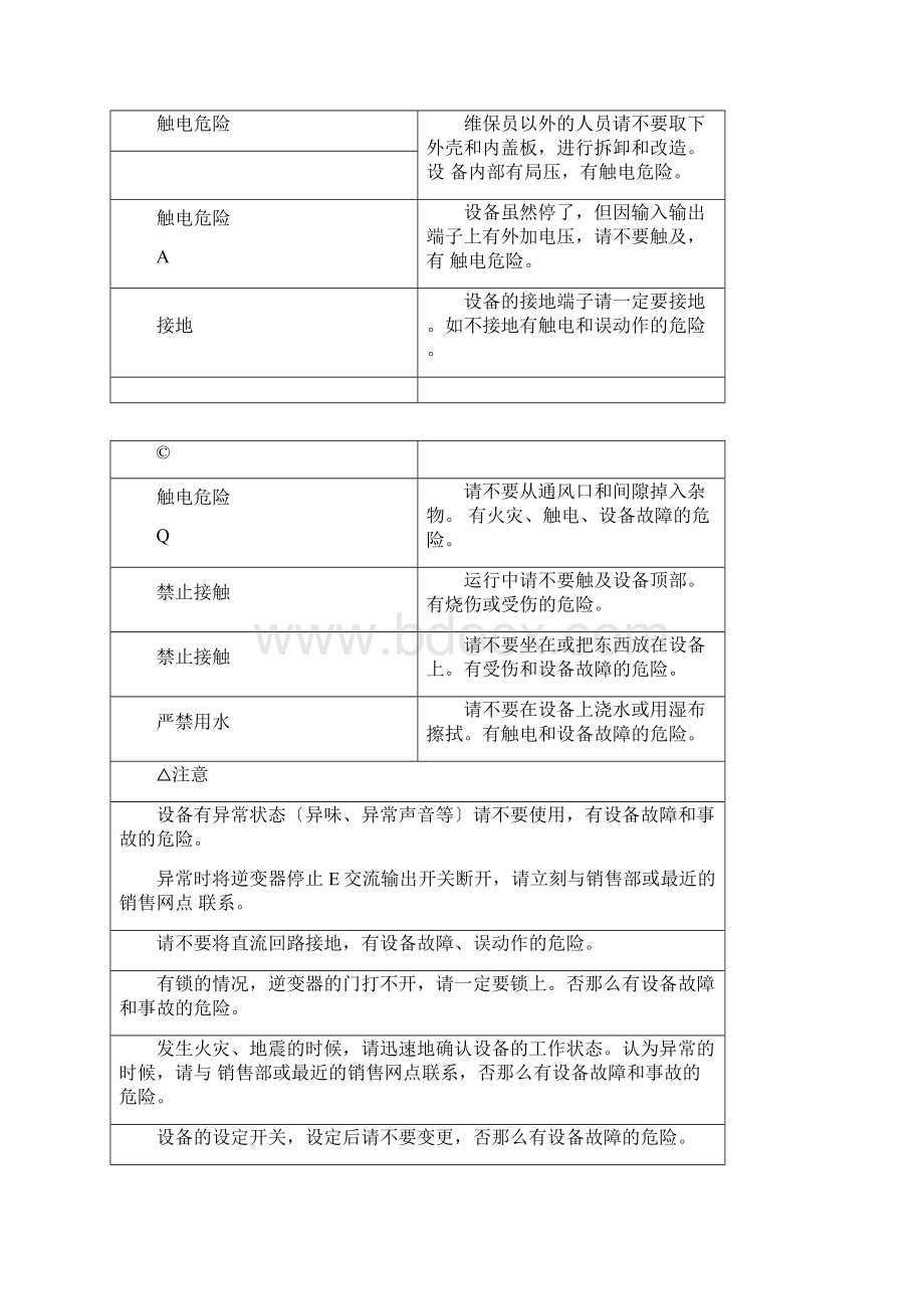 太阳能发电系统维护手册Word格式.docx_第2页