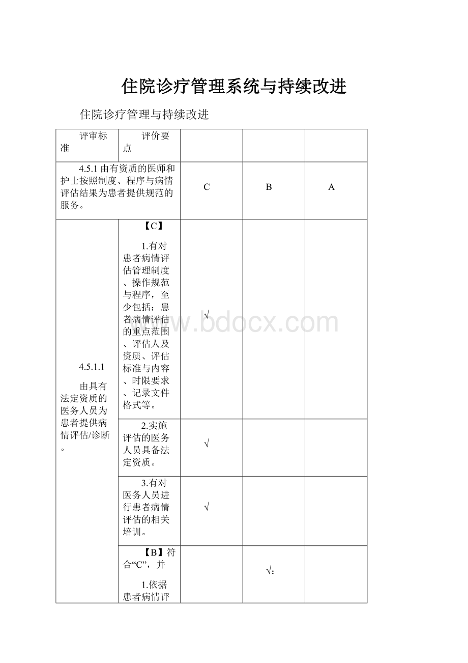 住院诊疗管理系统与持续改进.docx_第1页