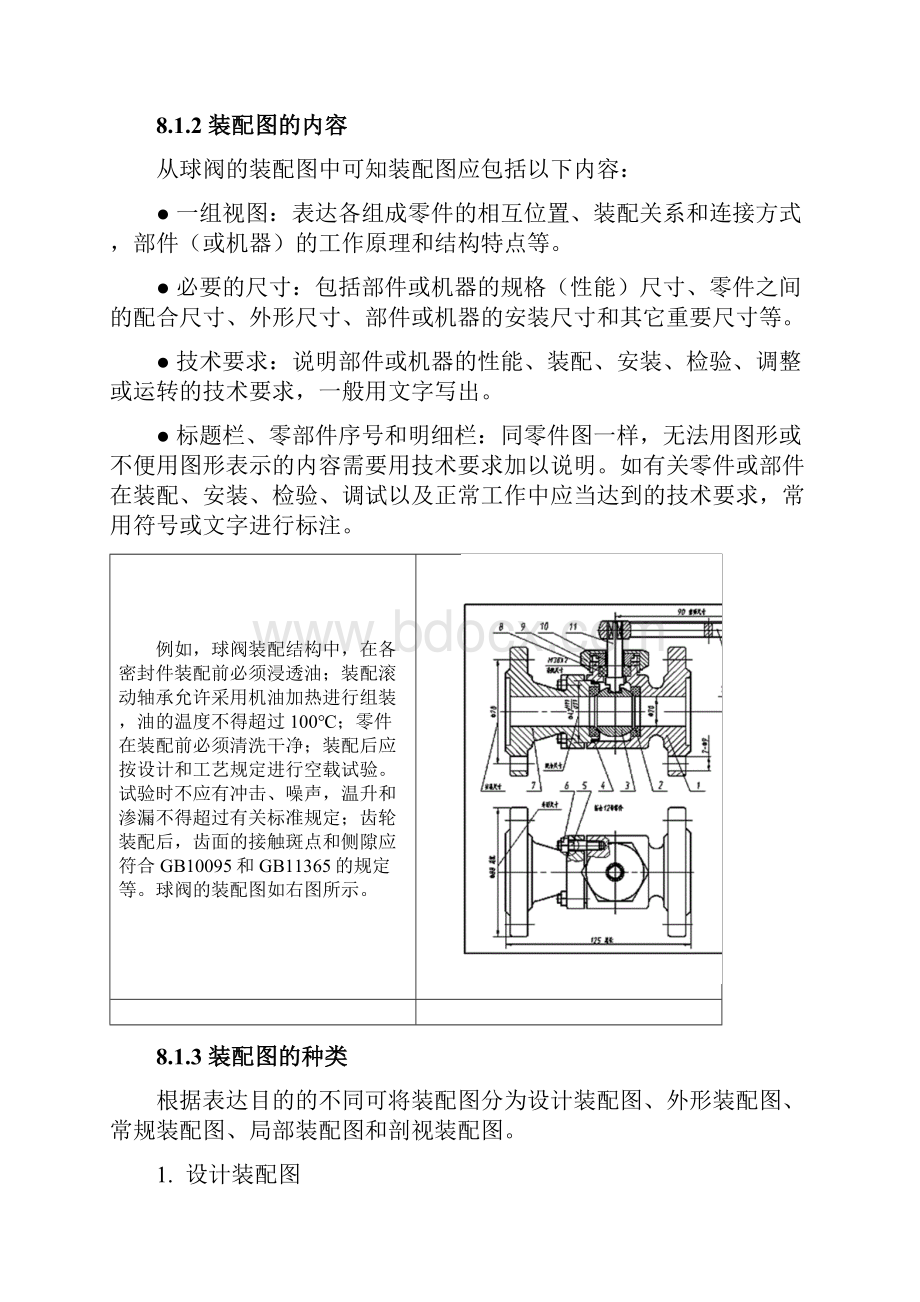 AutoCAD机械装配图表达方法Word文件下载.docx_第3页