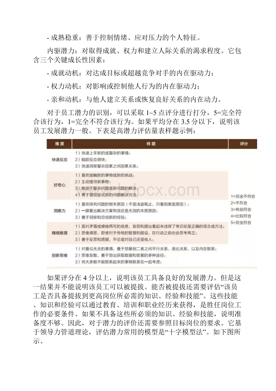 人力资源如何做好高潜力人才识别与培养.docx_第3页