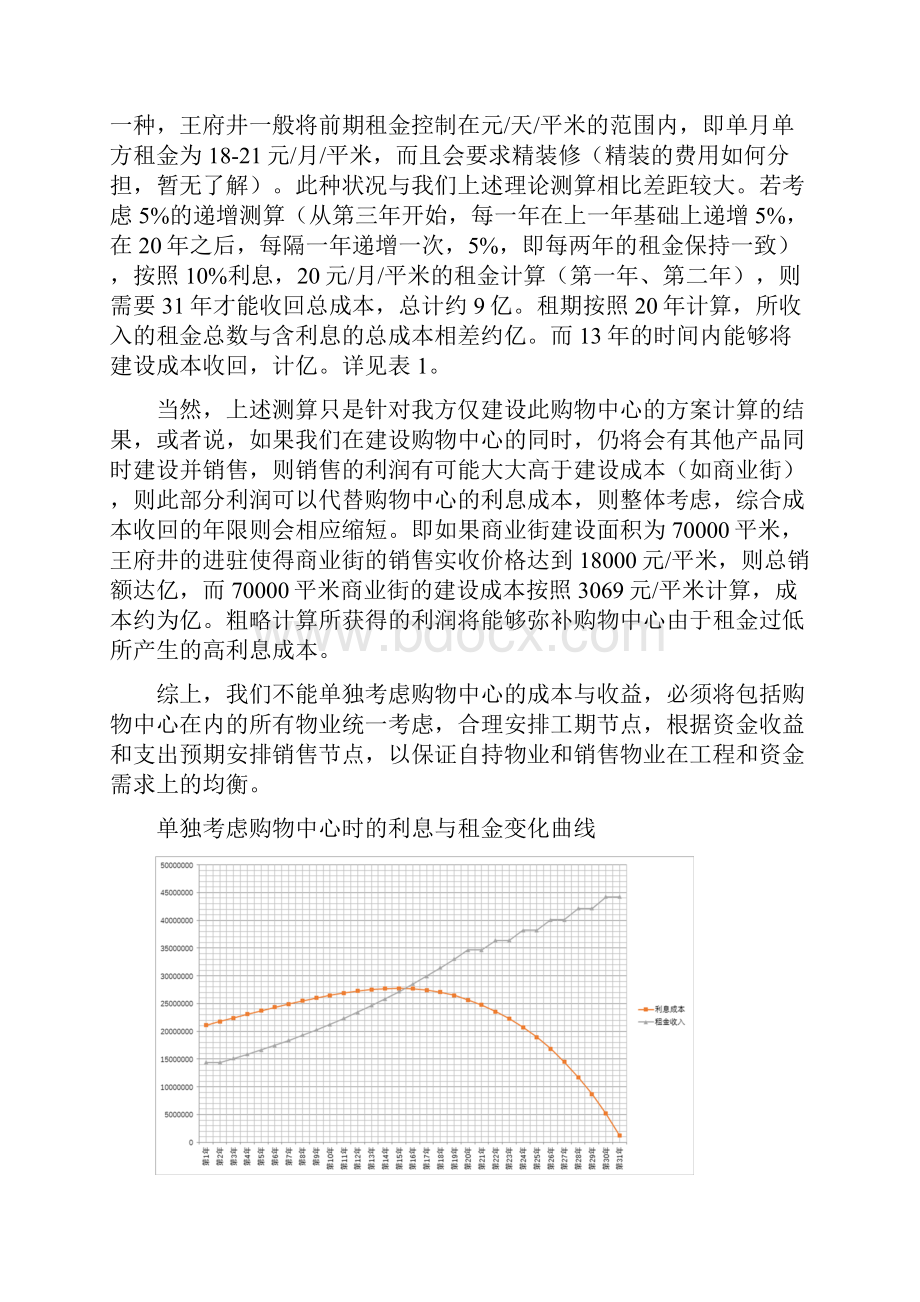 从地块购物中心租金测算看整体开发Word下载.docx_第3页