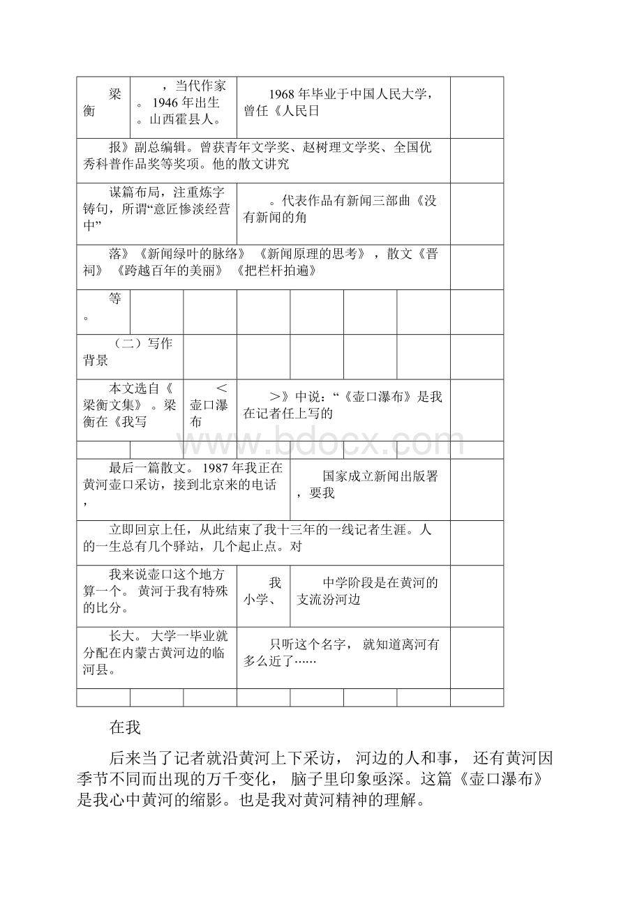 名师整理最新部编人教版语文八年级下册《壶口瀑布》精品导学案含答案.docx_第2页