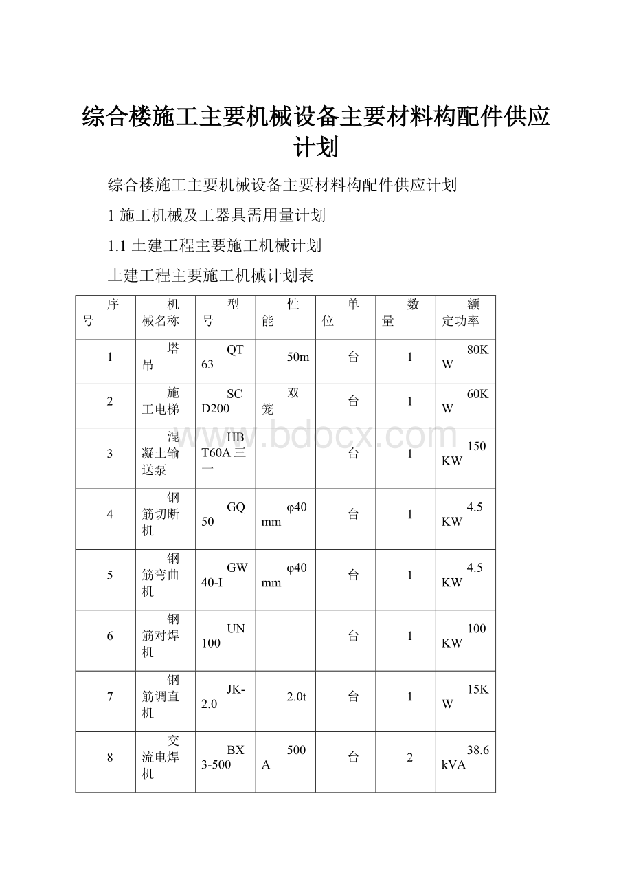 综合楼施工主要机械设备主要材料构配件供应计划Word文件下载.docx