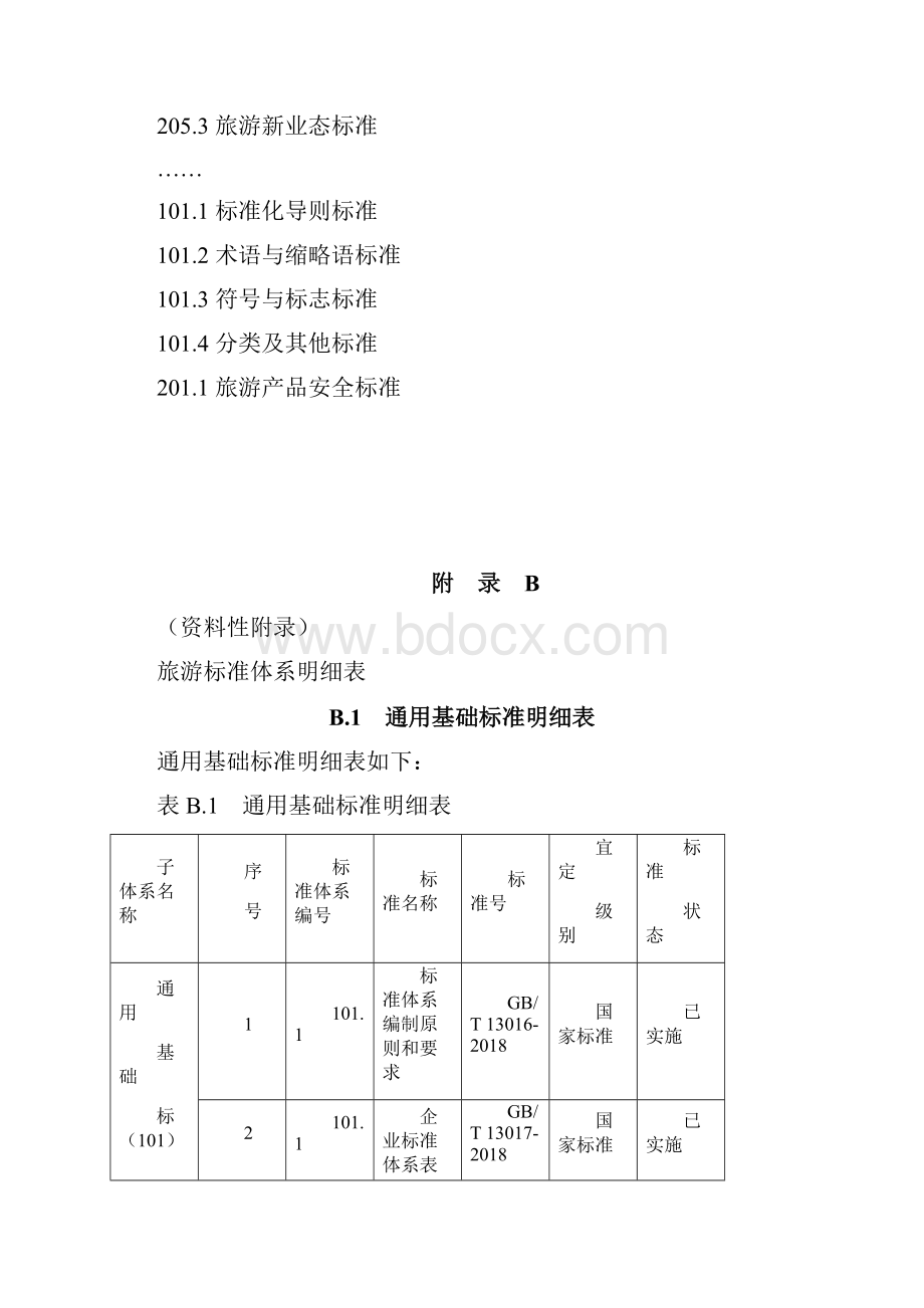 旅游标准体系总体框架图明细表统计表.docx_第3页