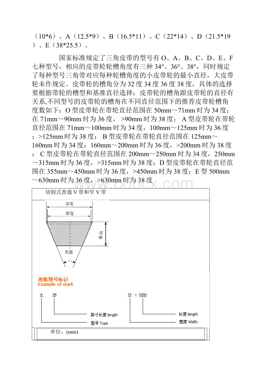 同步带分类.docx_第2页