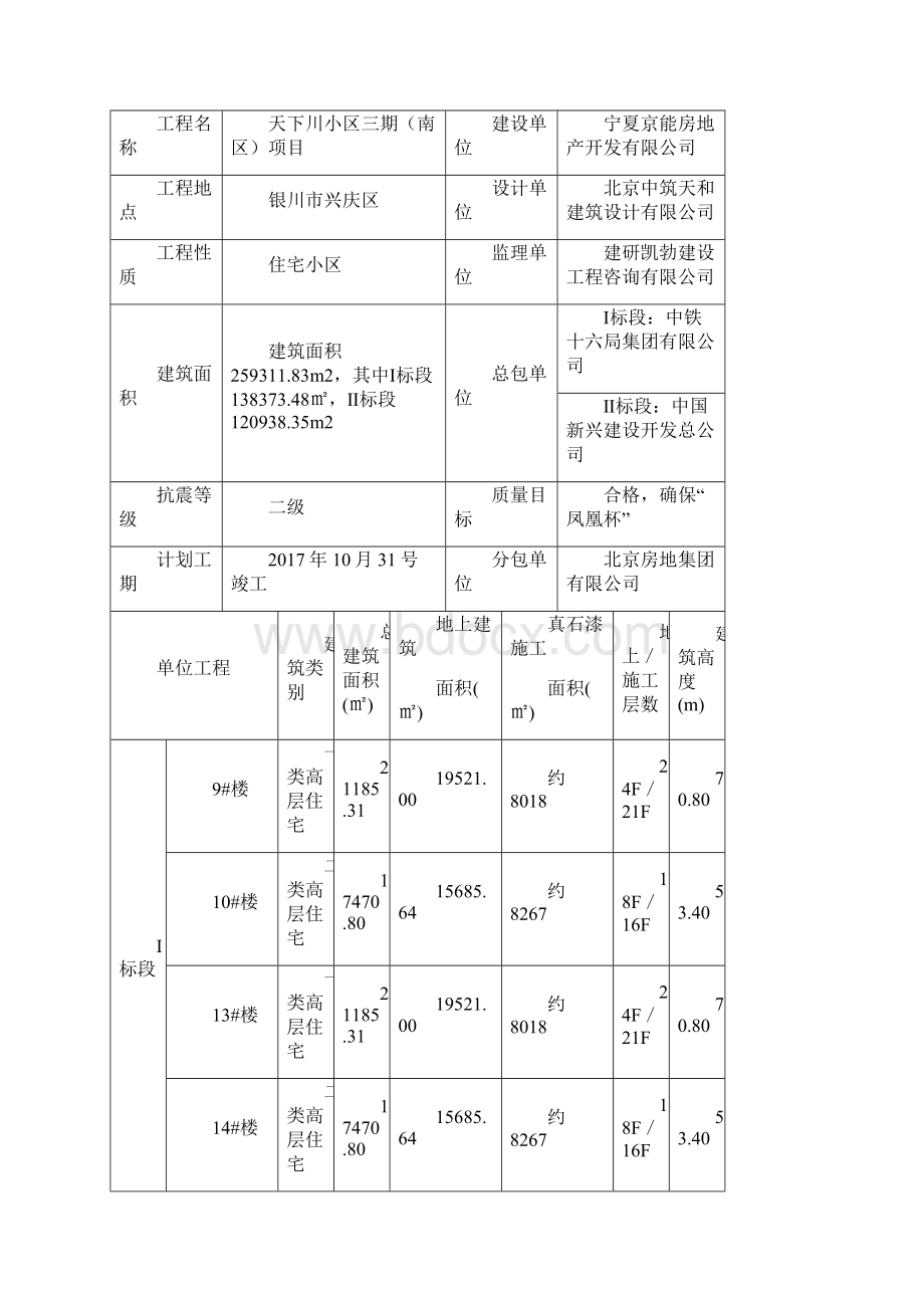 外墙真石漆工程施工方案.docx_第2页