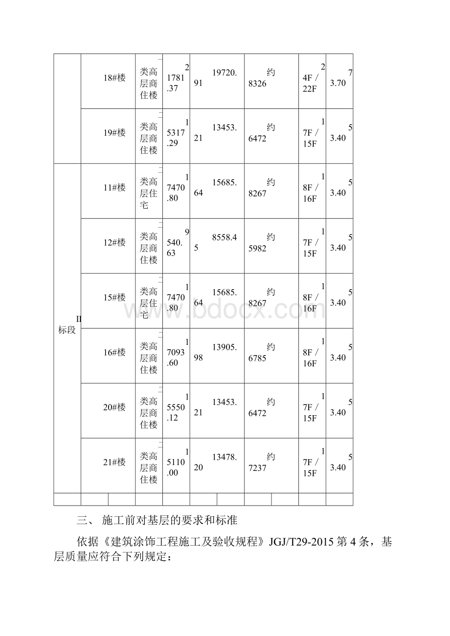 外墙真石漆工程施工方案.docx_第3页