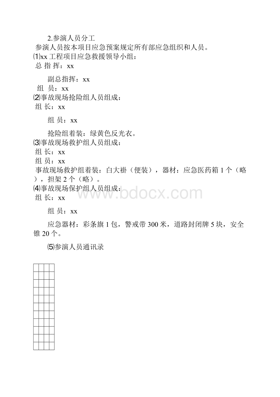 溺水应急演练方案Word文档格式.docx_第3页