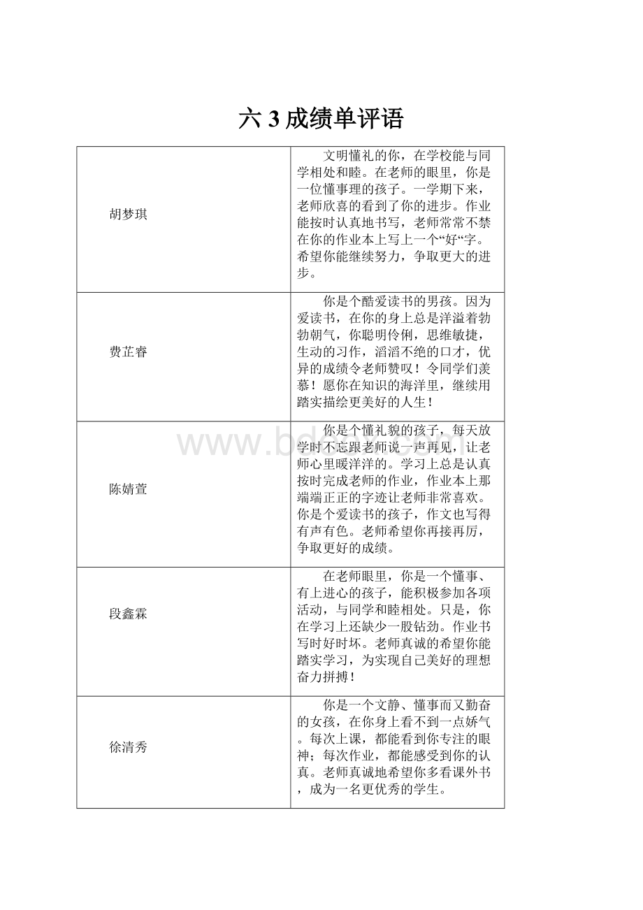 六3成绩单评语Word文档下载推荐.docx_第1页