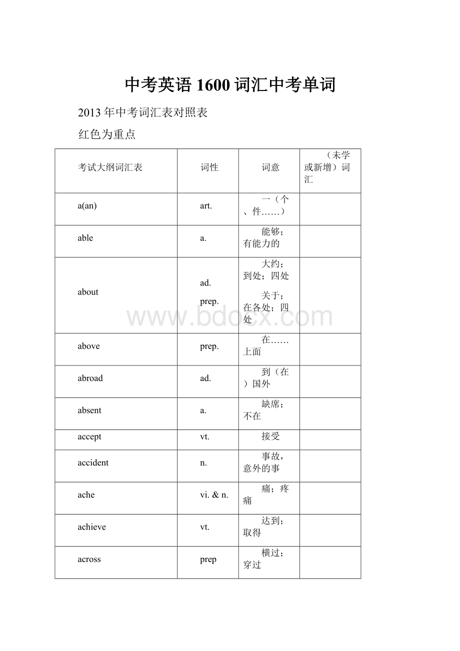 中考英语1600词汇中考单词.docx_第1页