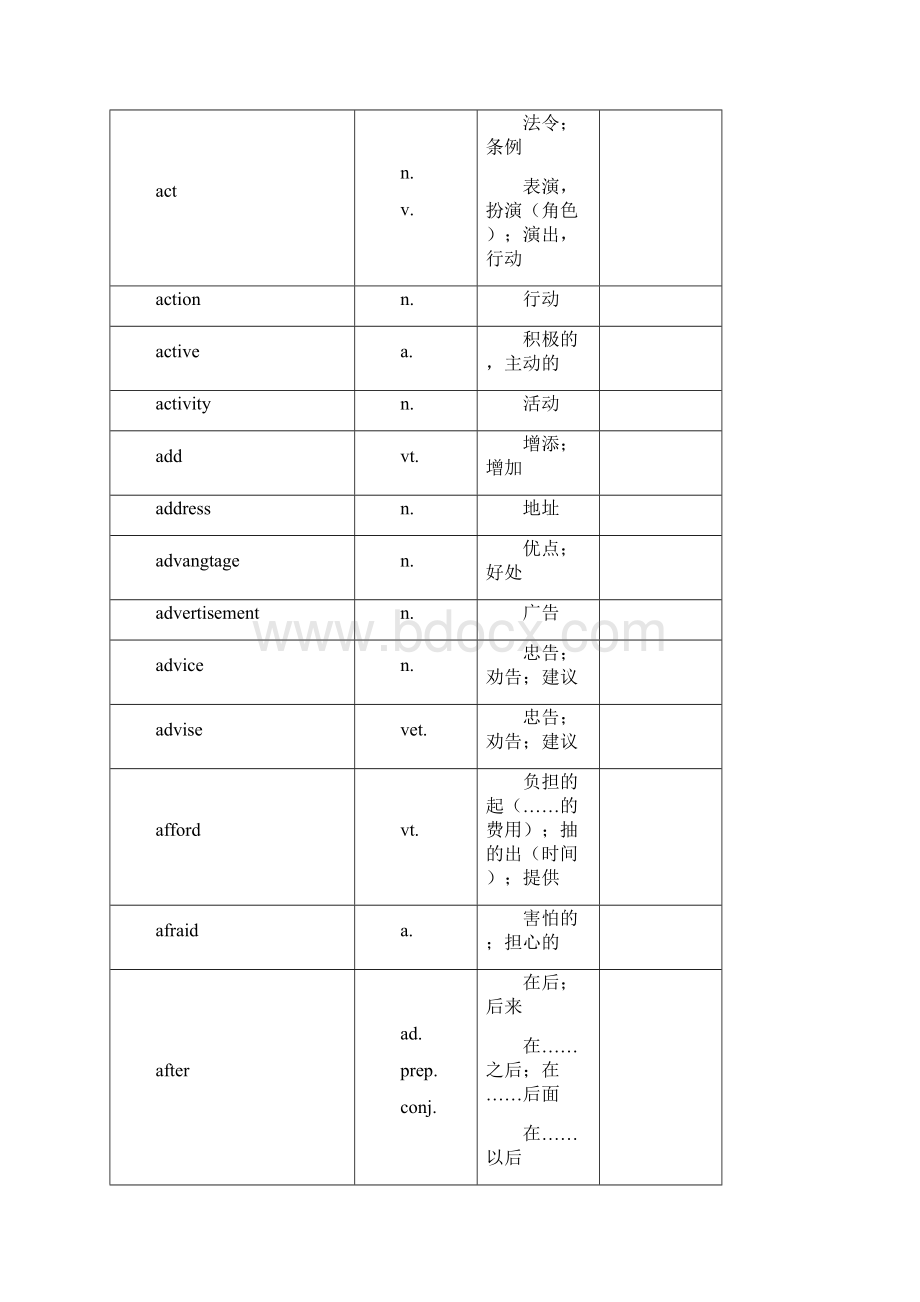 中考英语1600词汇中考单词.docx_第2页