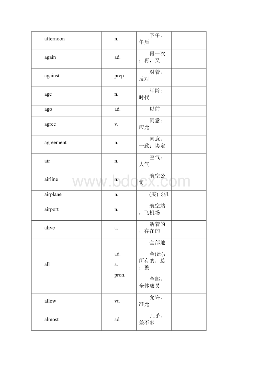 中考英语1600词汇中考单词.docx_第3页