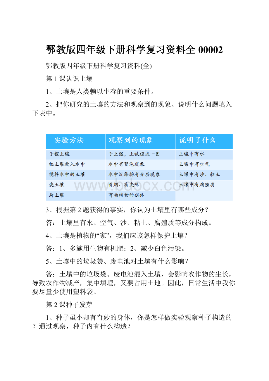 鄂教版四年级下册科学复习资料全00002.docx