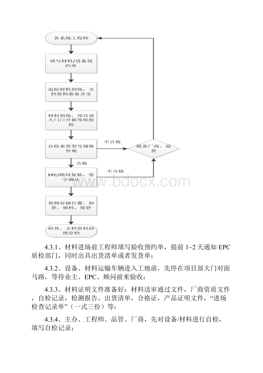 材料检测方案.docx_第3页