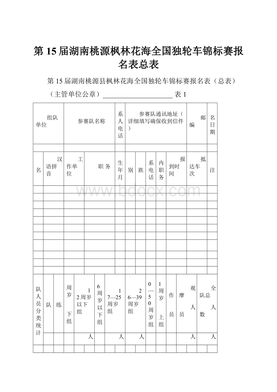 第15届湖南桃源枫林花海全国独轮车锦标赛报名表总表Word格式文档下载.docx