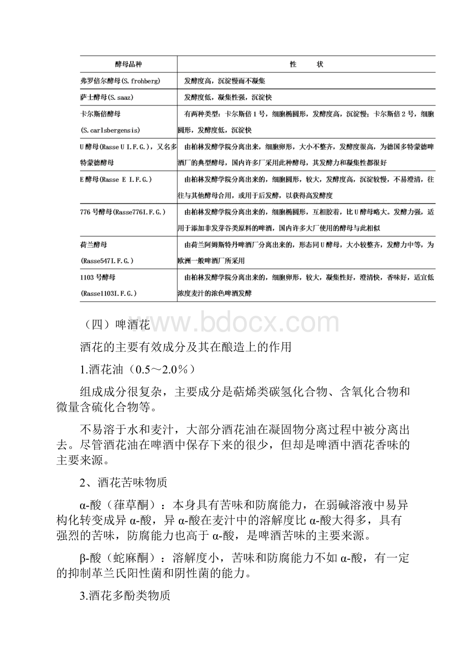 啤酒生产的基本原理和流程参考模板Word格式文档下载.docx_第3页