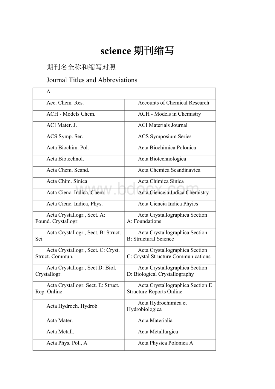 science 期刊缩写Word格式文档下载.docx_第1页