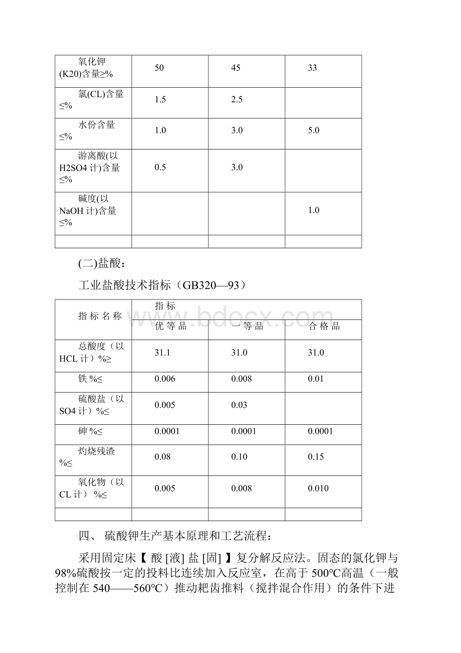 精品硫酸钾生产工艺操作规程总结.docx_第2页