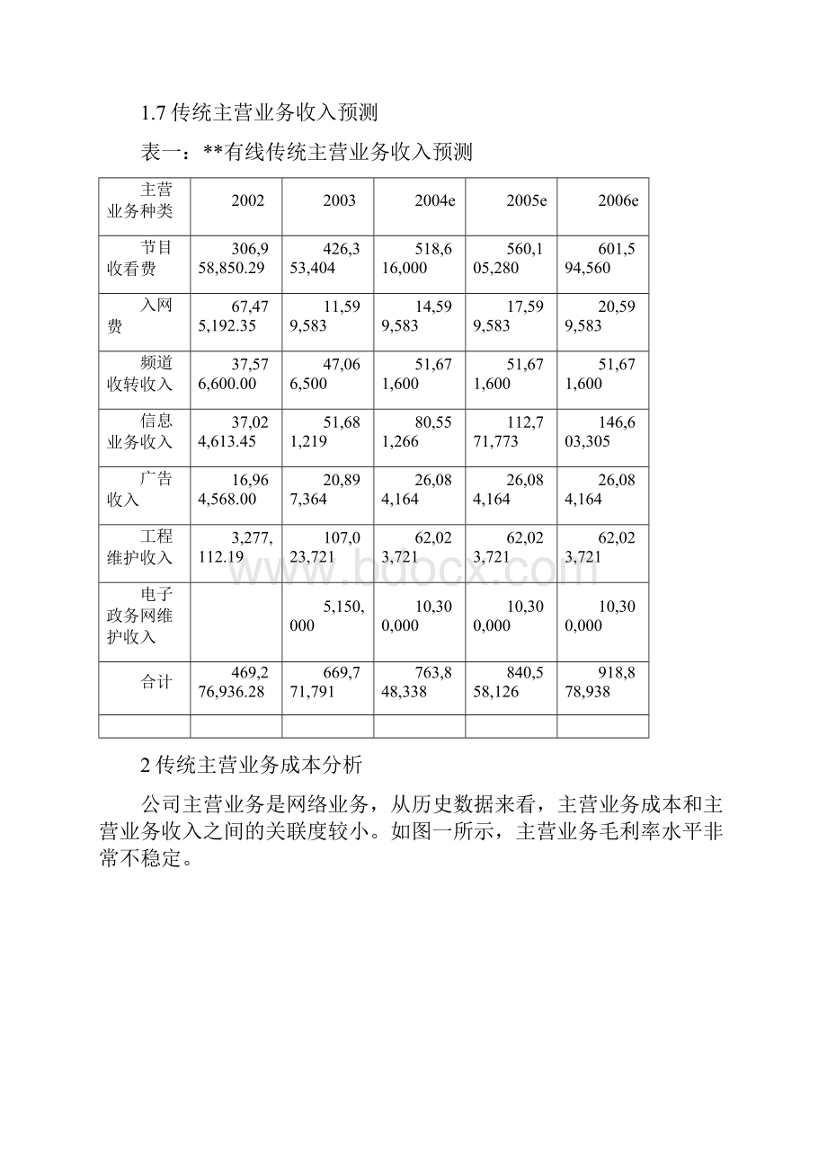 某有线实地调研报告.docx_第3页