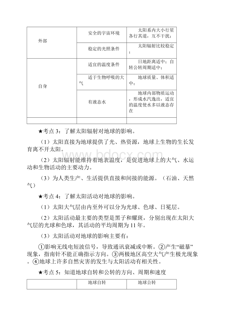 关于江苏小高考地理知识点归纳Word下载.docx_第2页