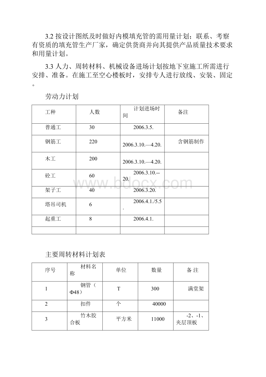 现浇砼空心楼盖结构施工方案.docx_第3页