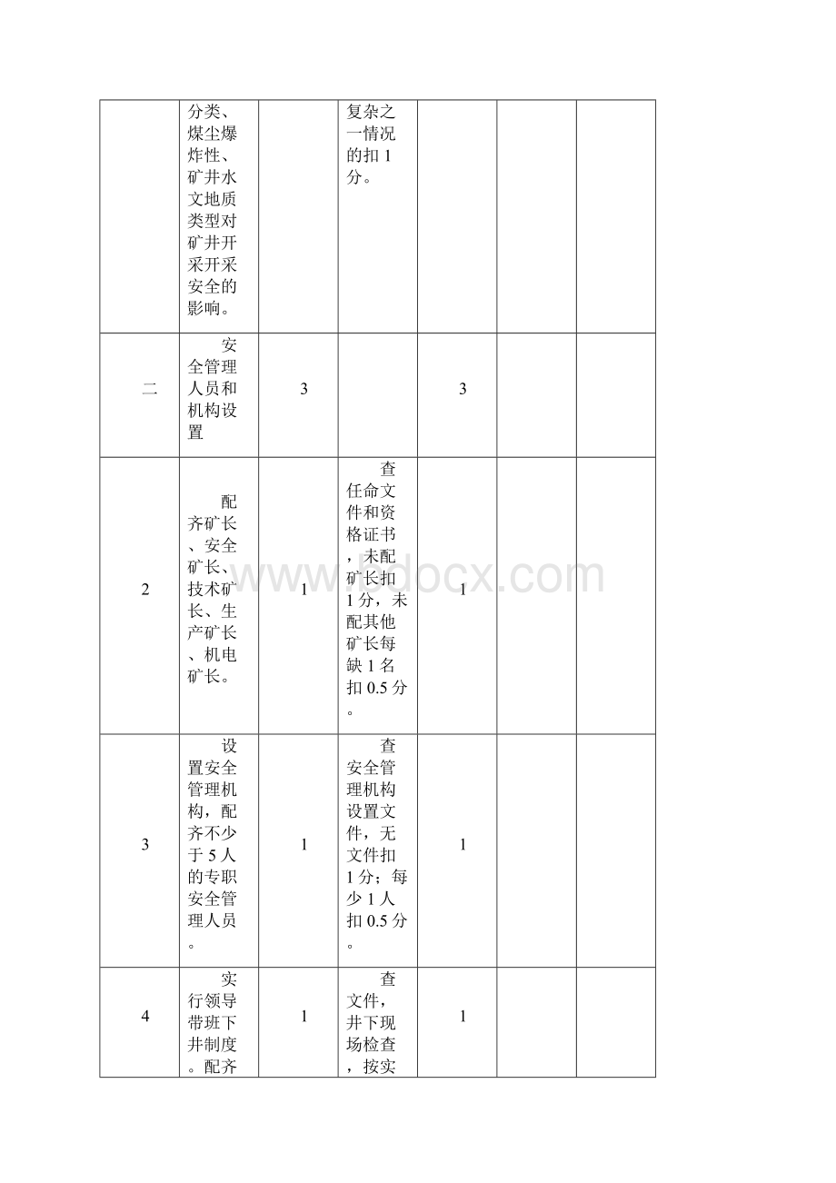 煤矿安全程度评估分级.docx_第3页