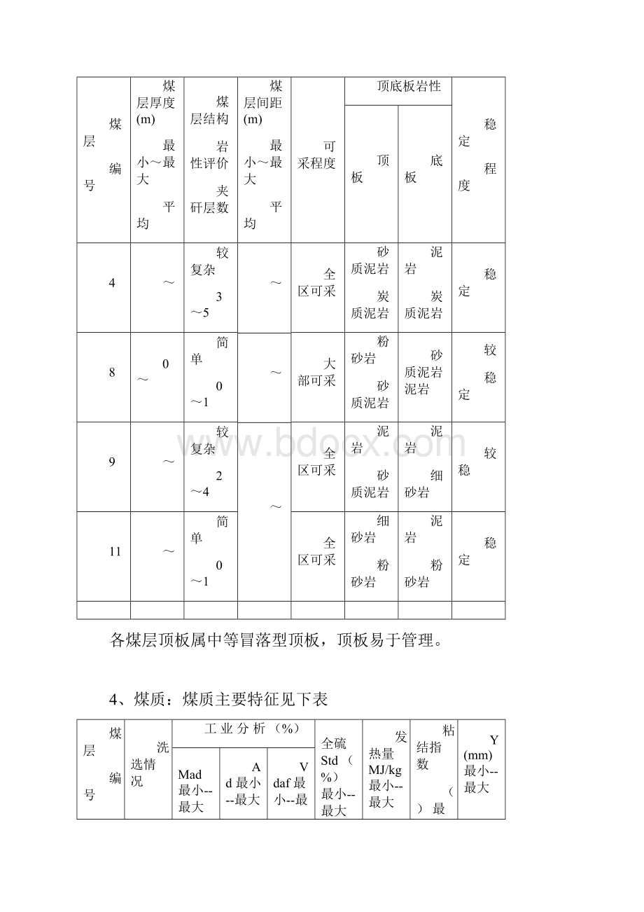 一矿一策治理方案.docx_第3页