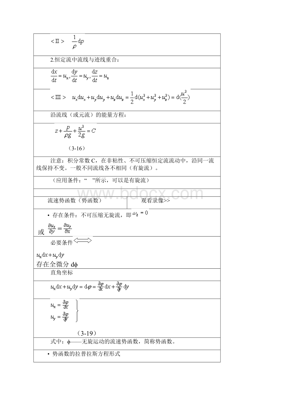 流体主要计算公式.docx_第2页