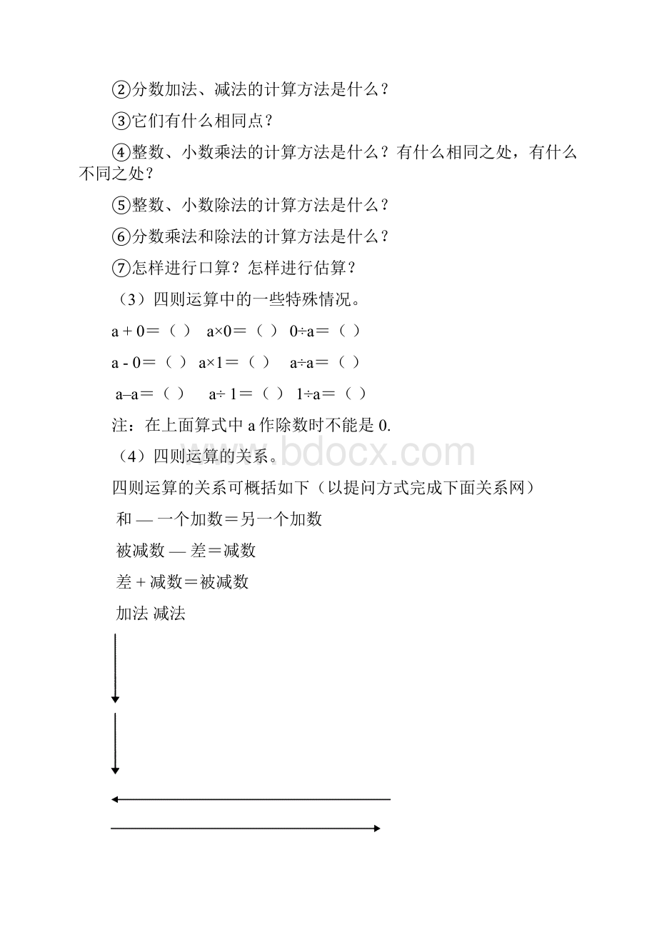 六年级下册第六单元整理和复习知识点梳理.docx_第3页