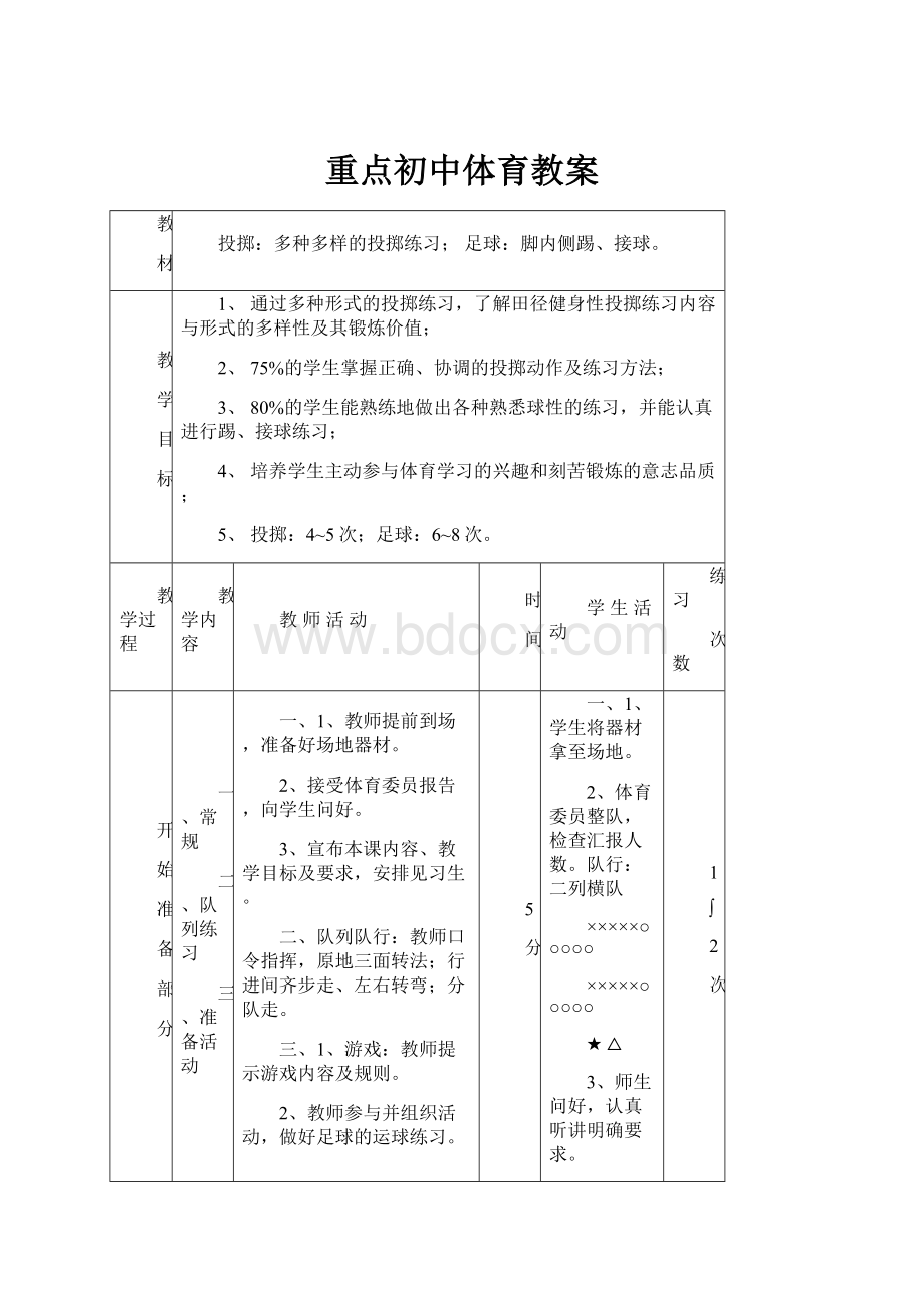 重点初中体育教案Word文档格式.docx