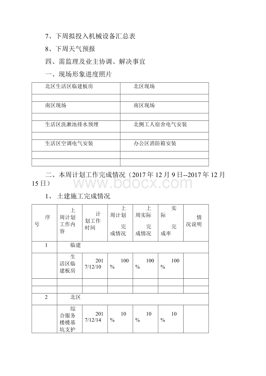 施工周报Word文件下载.docx_第2页