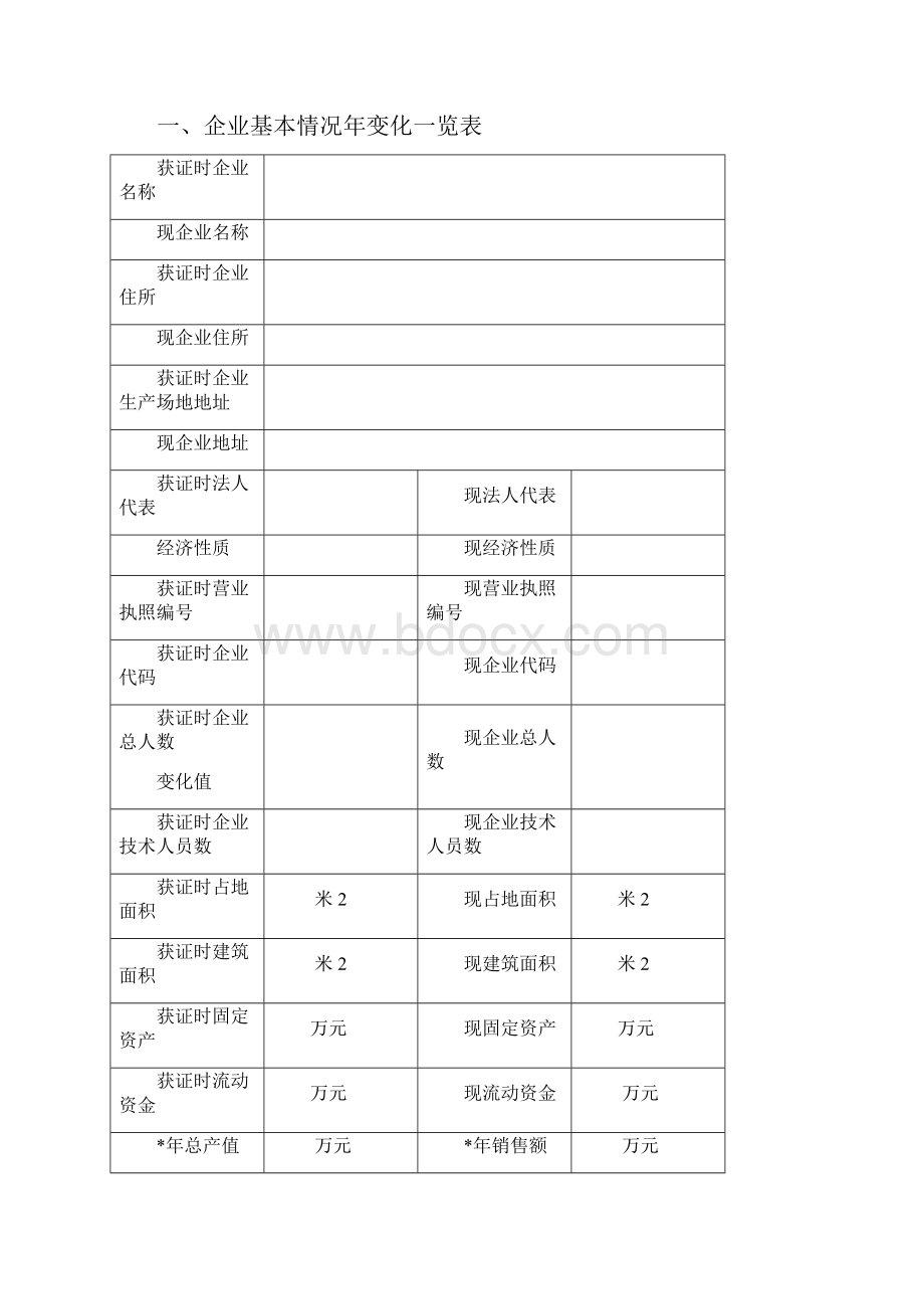 食品相关产品年度自查报告申请表1.docx_第3页