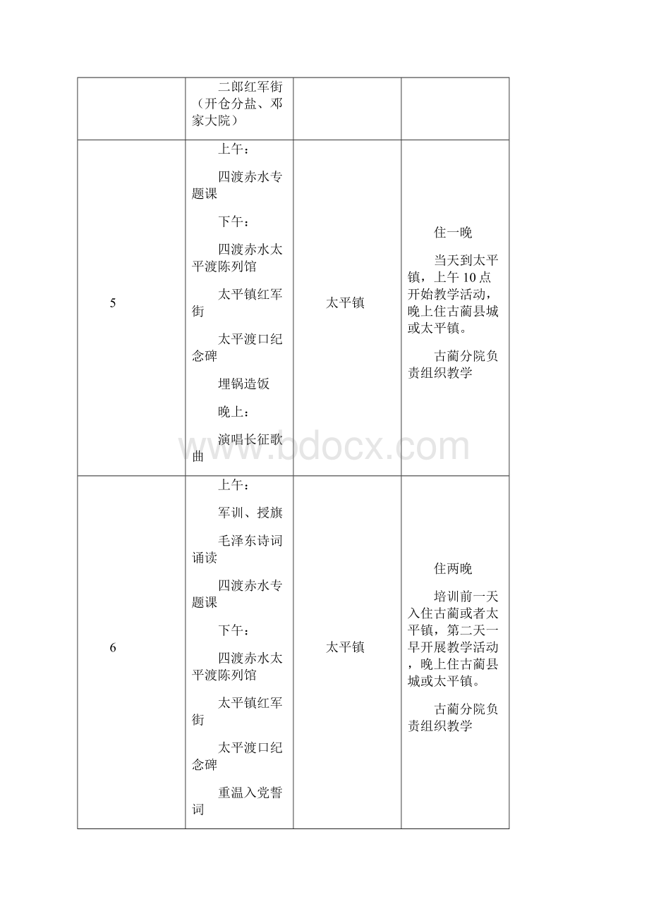 四渡赤水干部学院党史党性教育现场培训方案模板.docx_第3页