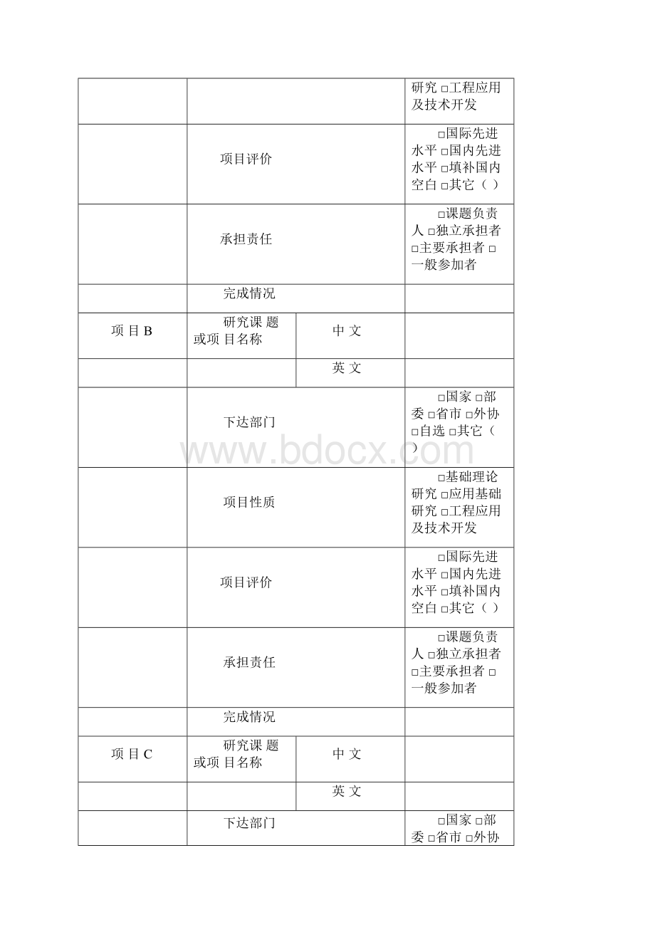 博士后研究人员工作期满登记表模板Word格式.docx_第3页