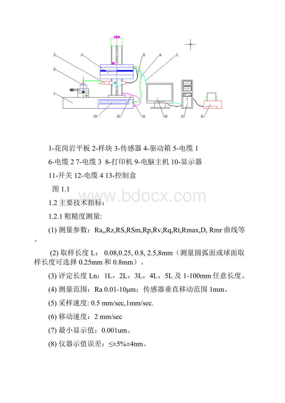 JB6C粗糙度轮廓测试仪DOC.docx_第3页