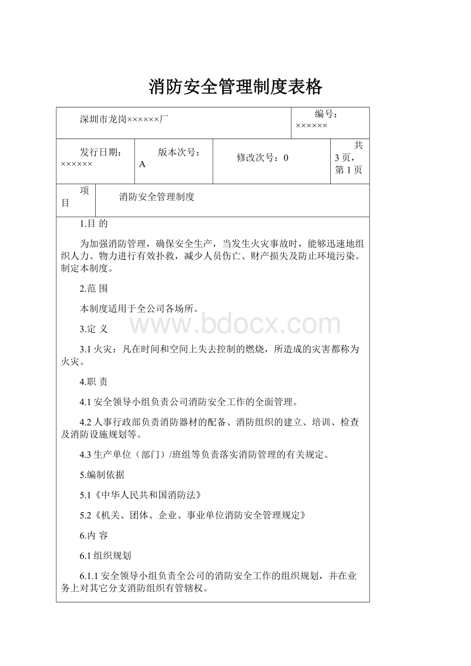 消防安全管理制度表格.docx_第1页