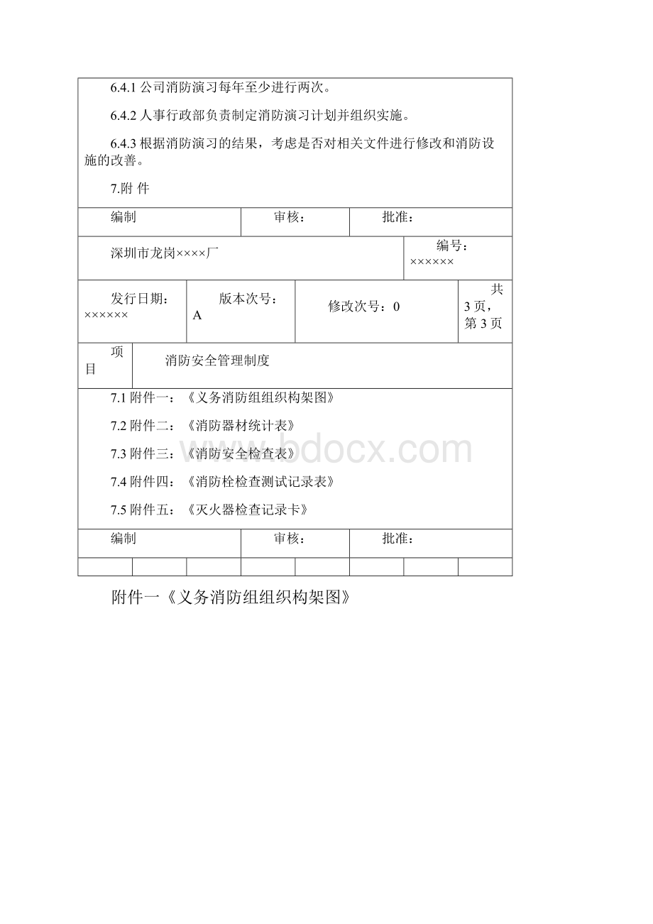 消防安全管理制度表格.docx_第3页