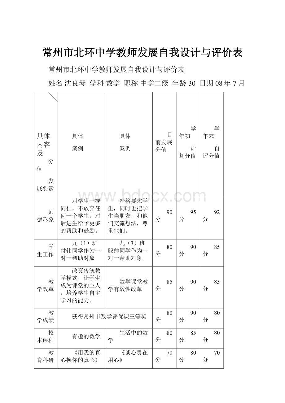 常州市北环中学教师发展自我设计与评价表Word文件下载.docx