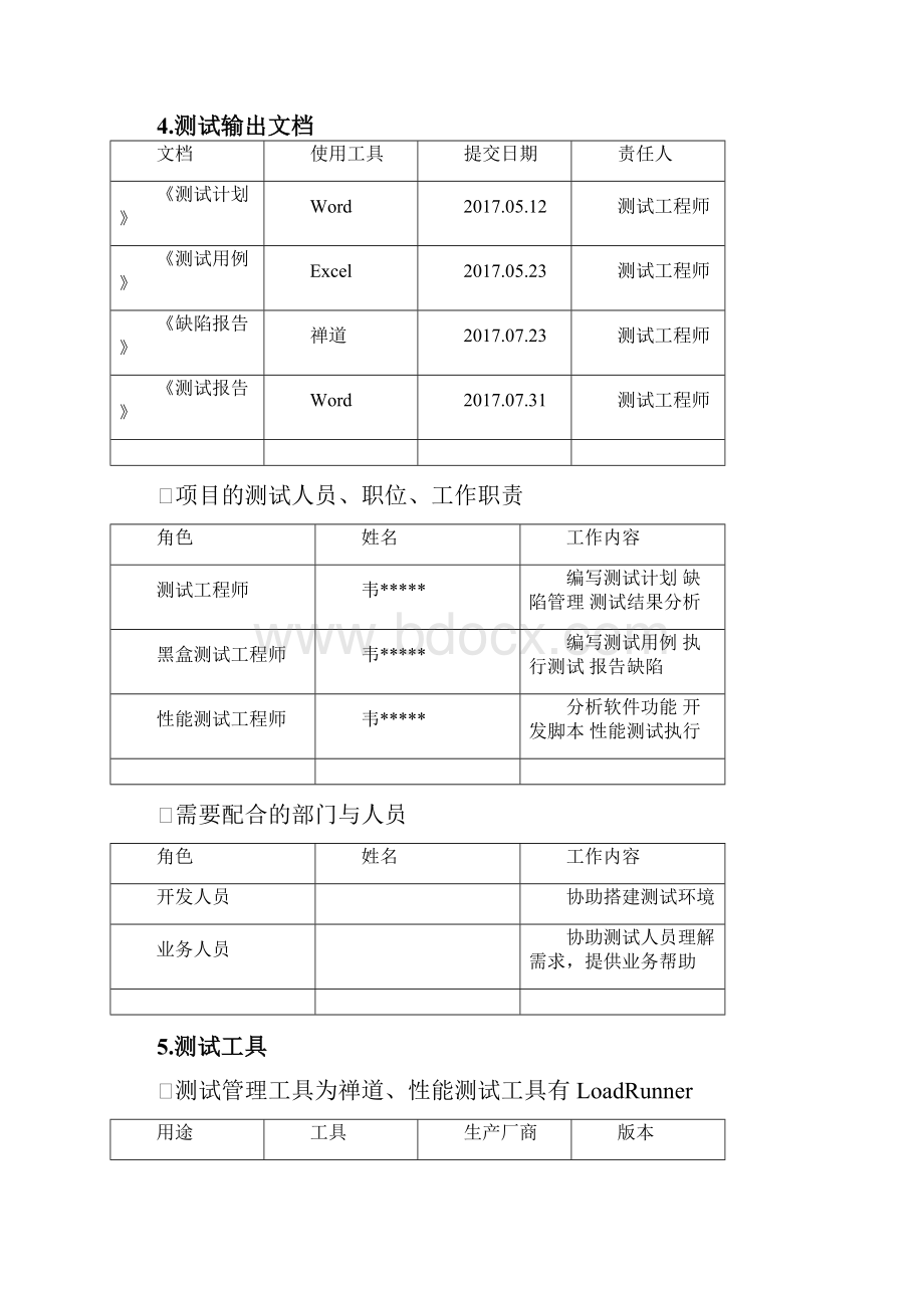 某系统平台测试计划书.docx_第2页