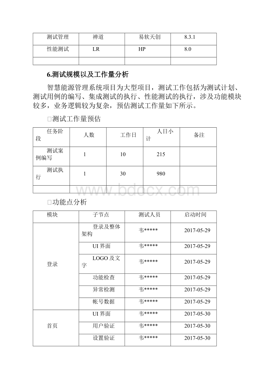 某系统平台测试计划书.docx_第3页