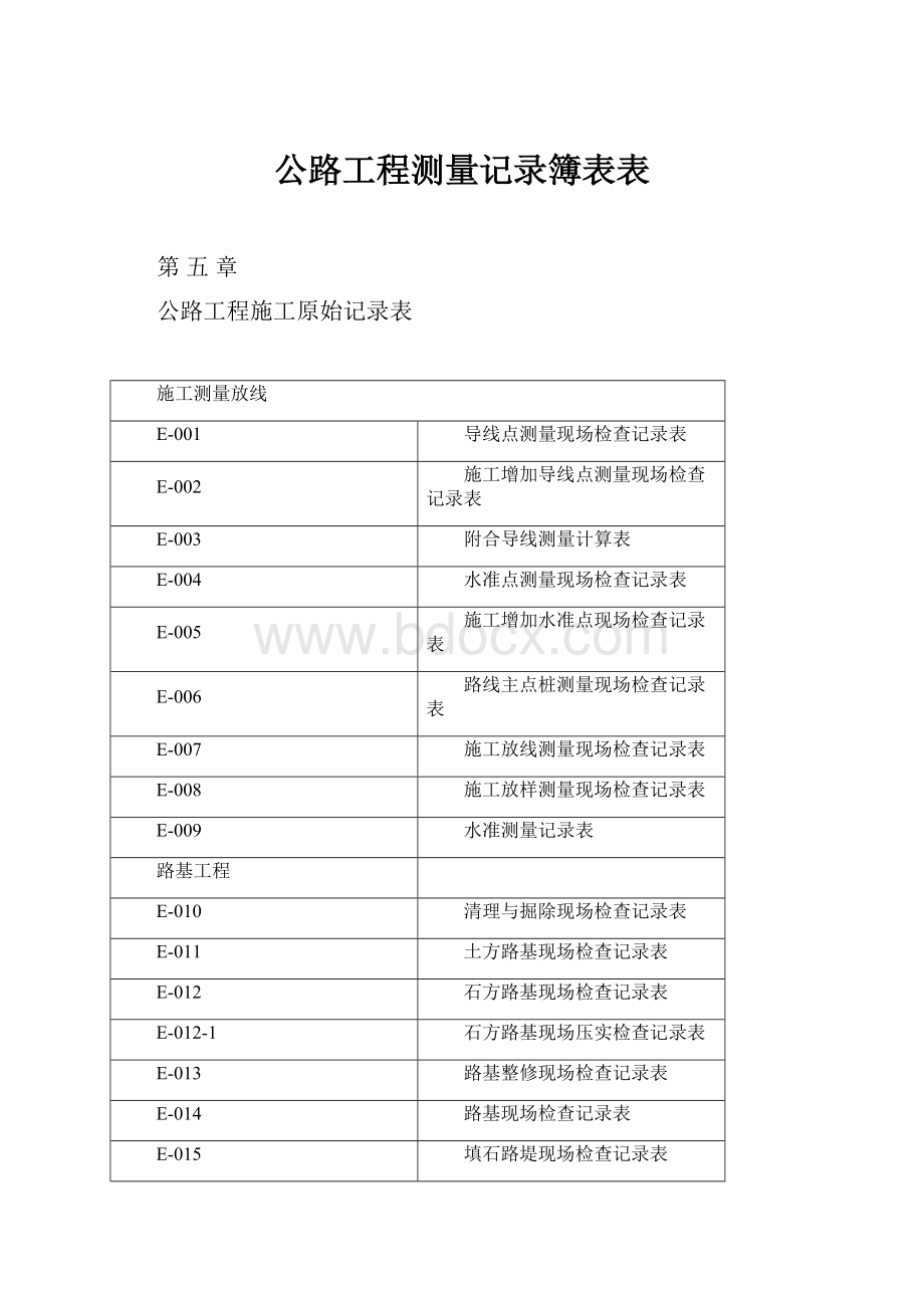 公路工程测量记录簿表表.docx_第1页