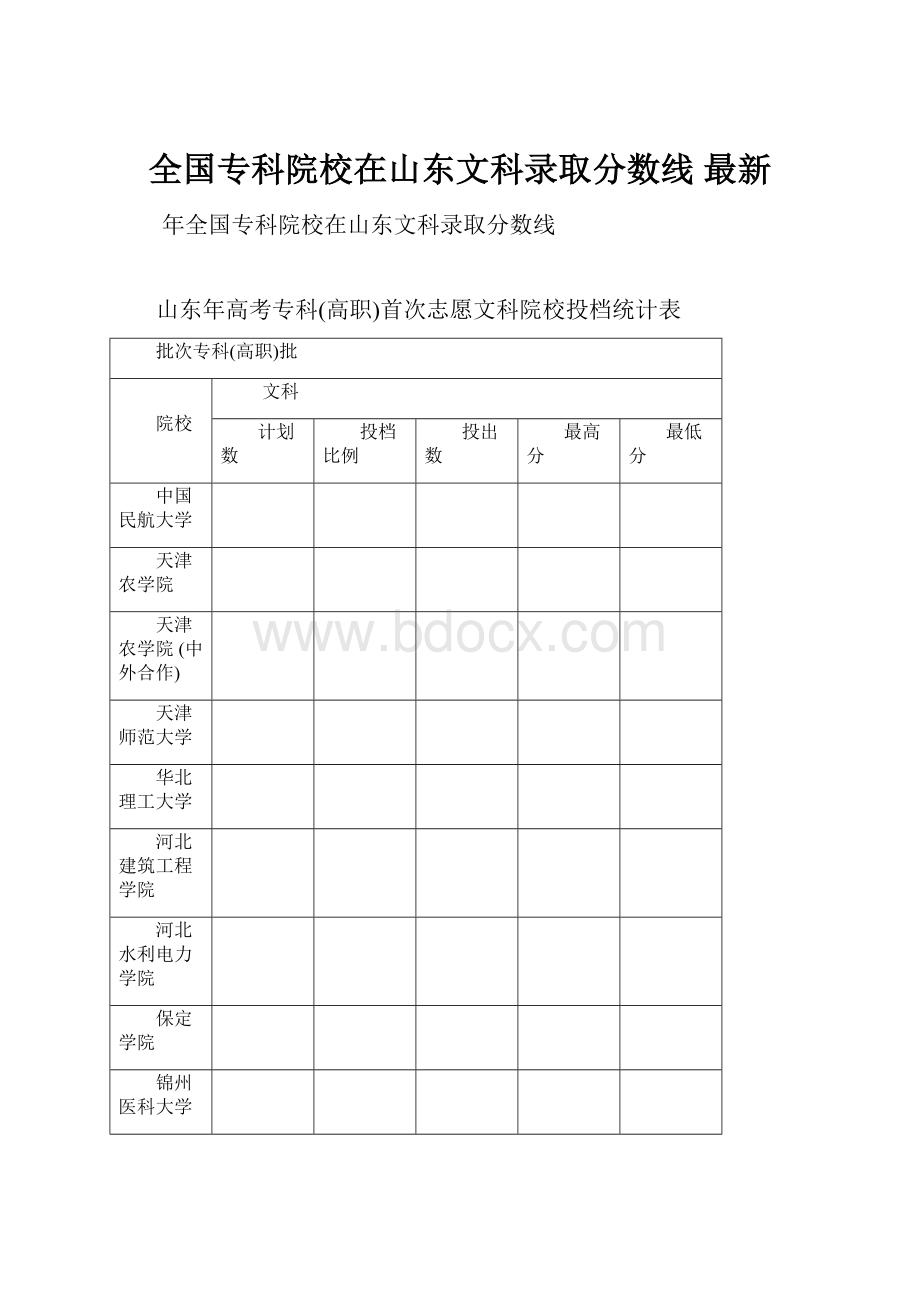 全国专科院校在山东文科录取分数线最新.docx_第1页