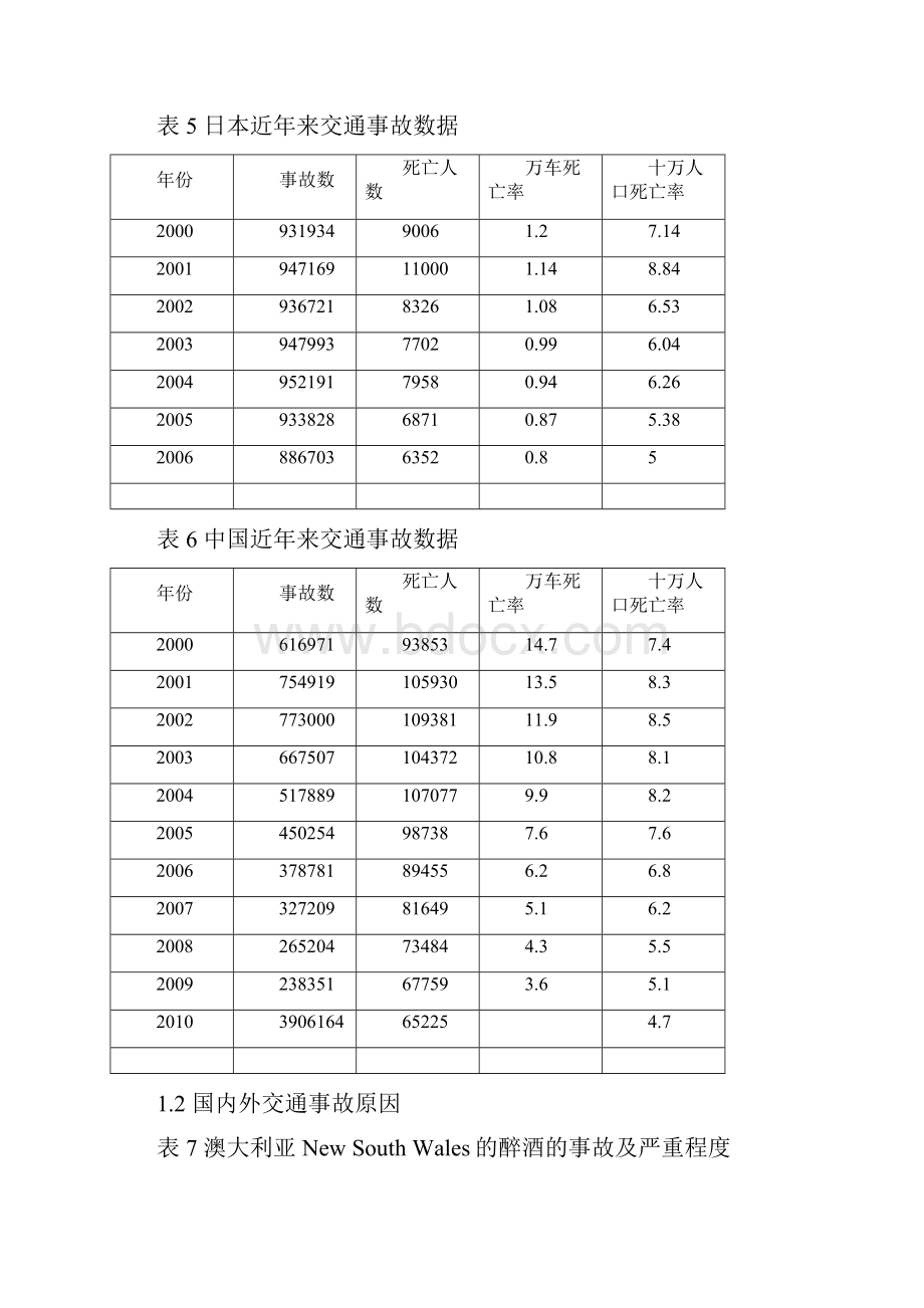 国内外交通事故数据比较.docx_第3页