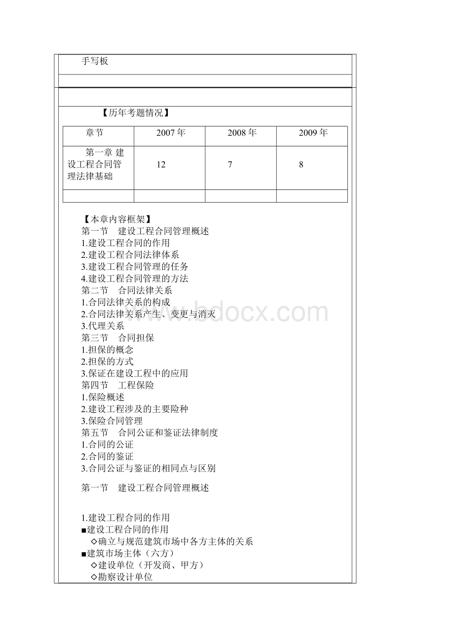 工程合同第一章建设工程合同管理法律基础.docx_第2页